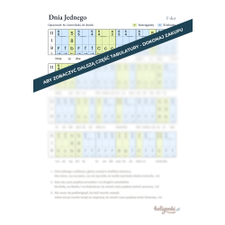 Dnia Jednego [PDF]